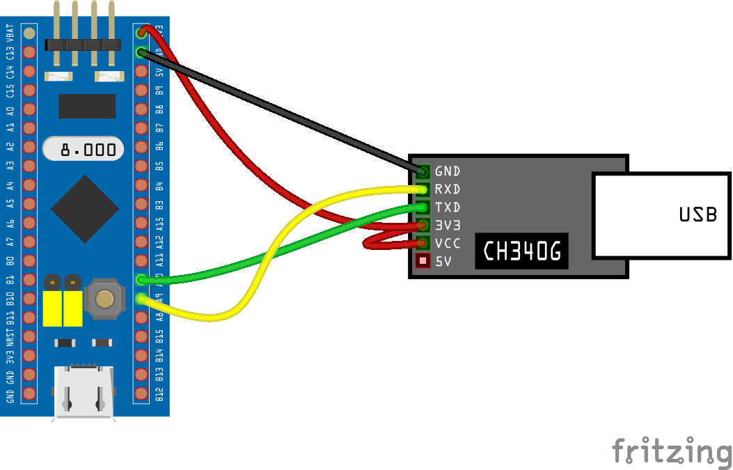 STM32 bild 4